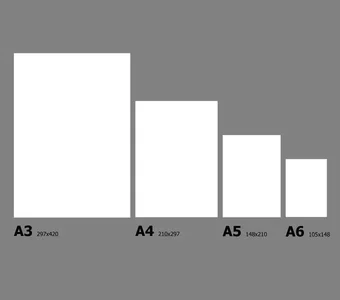 Grafische Darstellung des Größenverhältnisses von Papier im A3, A4, A5 und A6 Format